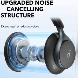 هدفون بی سیم انکر مدل SPACE ONE A3035